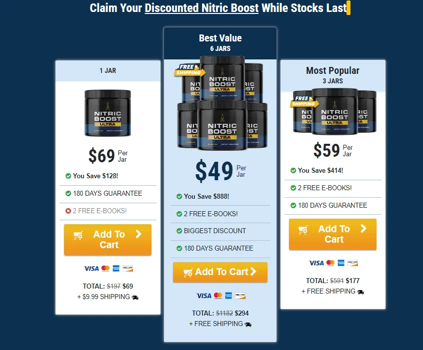 Nitric Boost Ultra Pricing